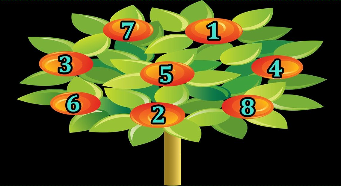 اختر رقمًا واحدًا في الصورة يزين أغصان شجرة الأمنيات المذهلة هذه، وستكتشف هل ستتحقق أمنيتك؟ فكر جيدًا في اختياراتك وافتح قلبك للحقيقة.